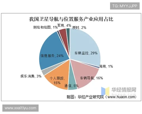 2025年白菜的行情分析与市场趋势预测